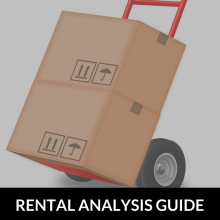 Rental Analysis – Kelowna and Area – September 2017